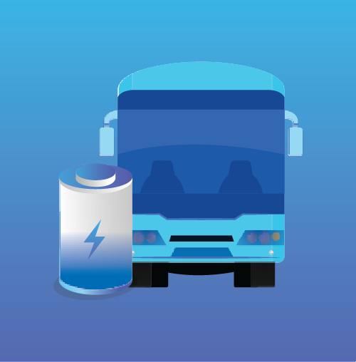 Battery Sizing