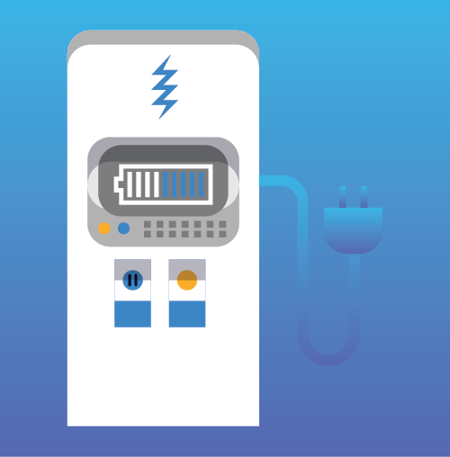 Charging infrastructure Sizing